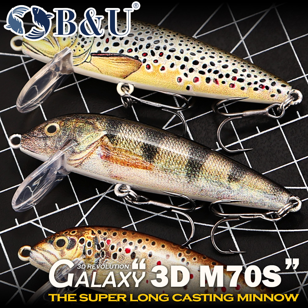 B&U Fishing Lures Sinking Minn - огляд і ціна Fishing Lure Spinnerbait