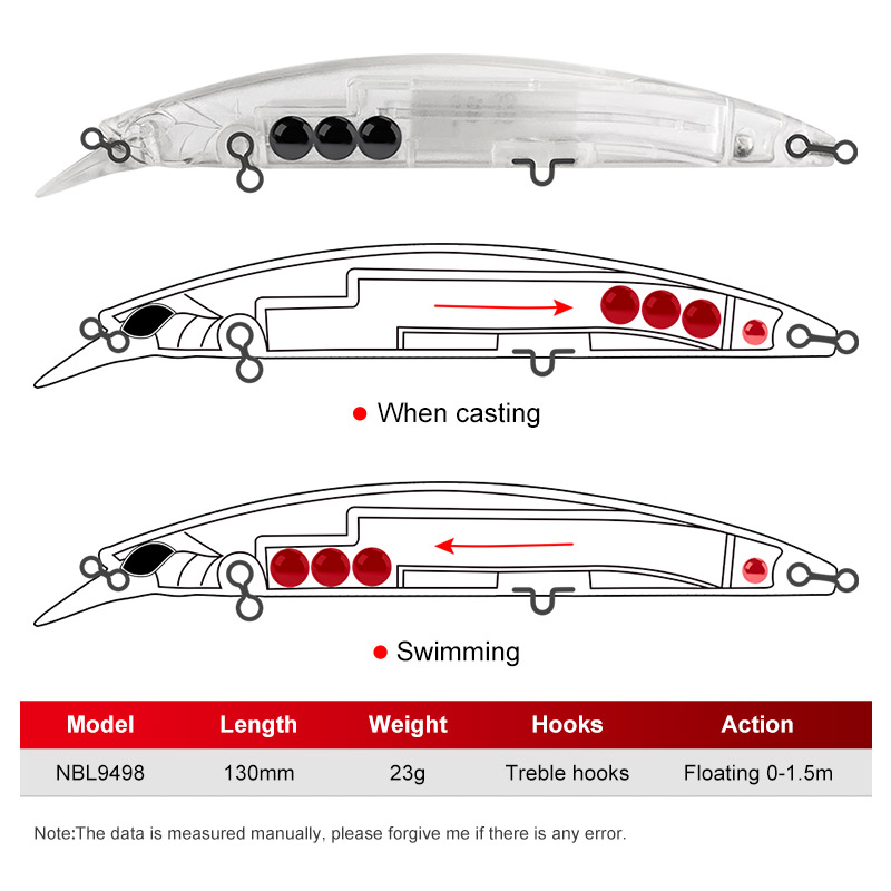 Noeby 5Pcs Fishing Lures 130mm - огляд і ціна Fishing Lure Jerkbait