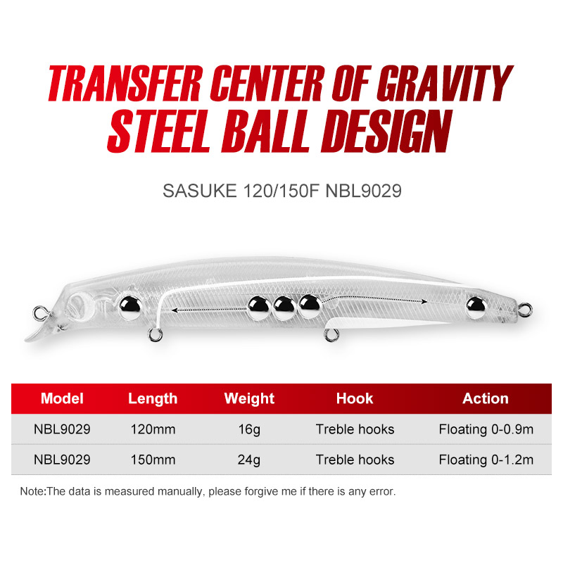 NOEBY Sasuke Minnow Fishing Lu - огляд і ціна Fishing Lure Buzzbait