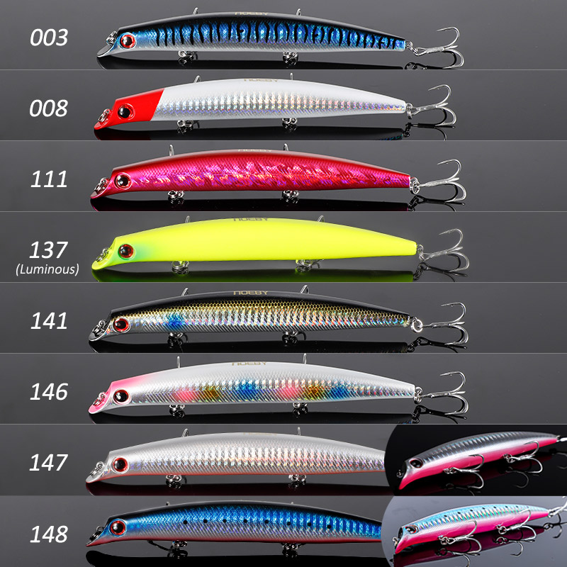 NOEBY Sasuke Minnow Fishing Lu - огляд і ціна Fishing Lure Buzzbait