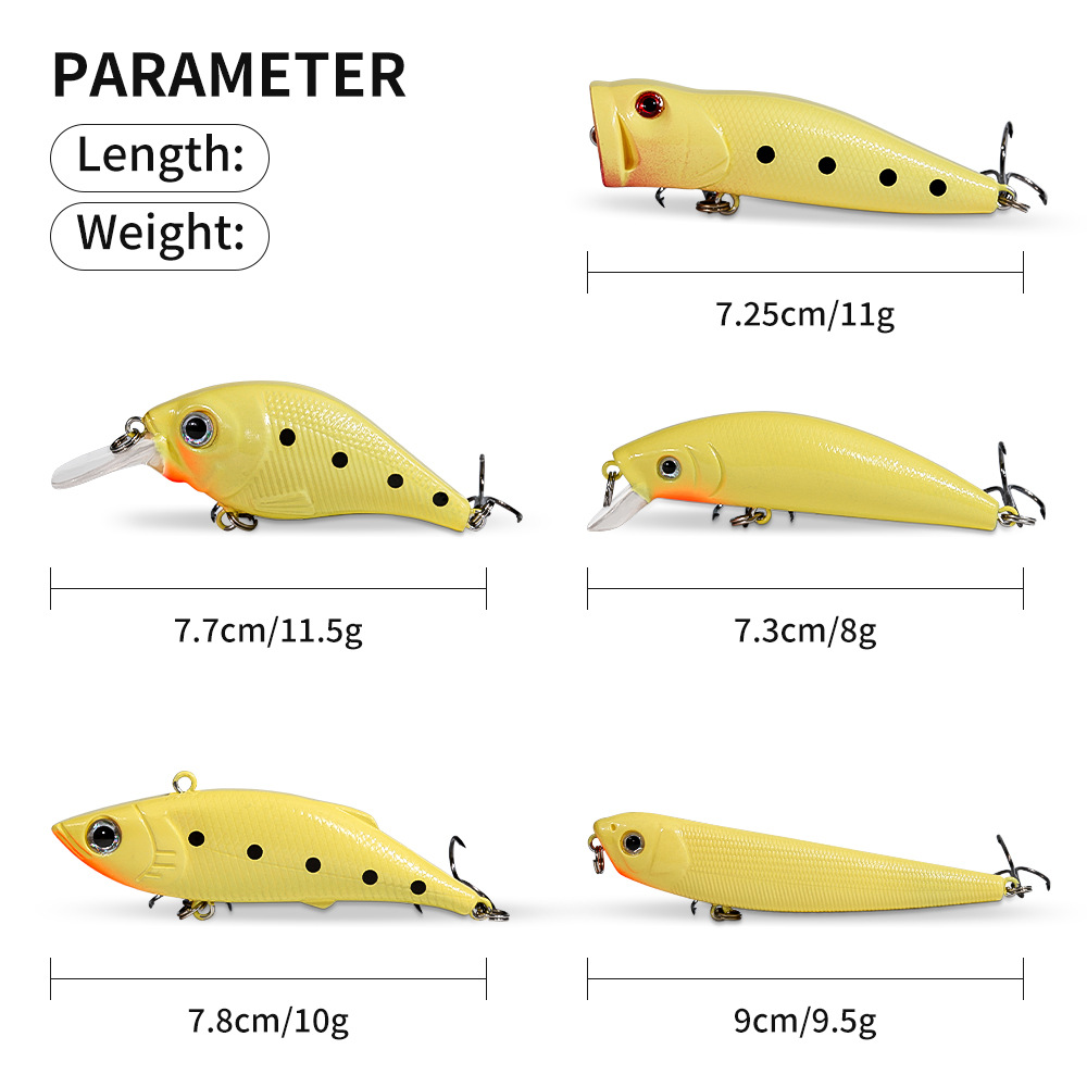 2026 Glow Lure Hard Bait Kit C - огляд і ціна Fishing Lure Popper