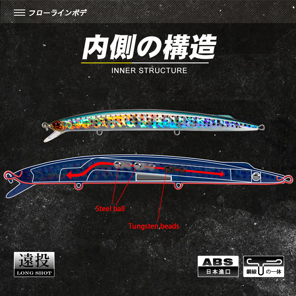 D1 Sea Fishing Minnow Lure 190 - огляд і ціна Fishing Lure Jerkbait
