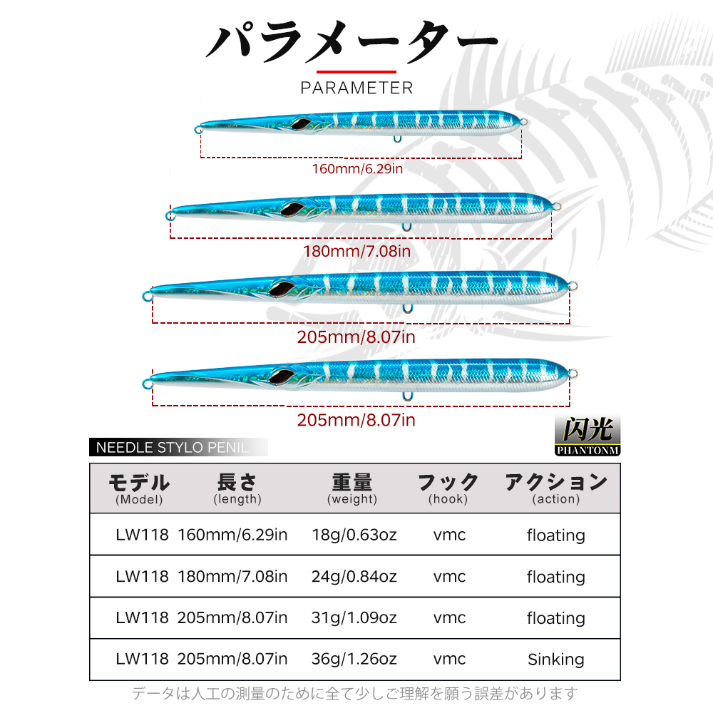 Hunthouse Stylo 210 Spinning L - огляд і ціна Fishing Lure Buzzbait