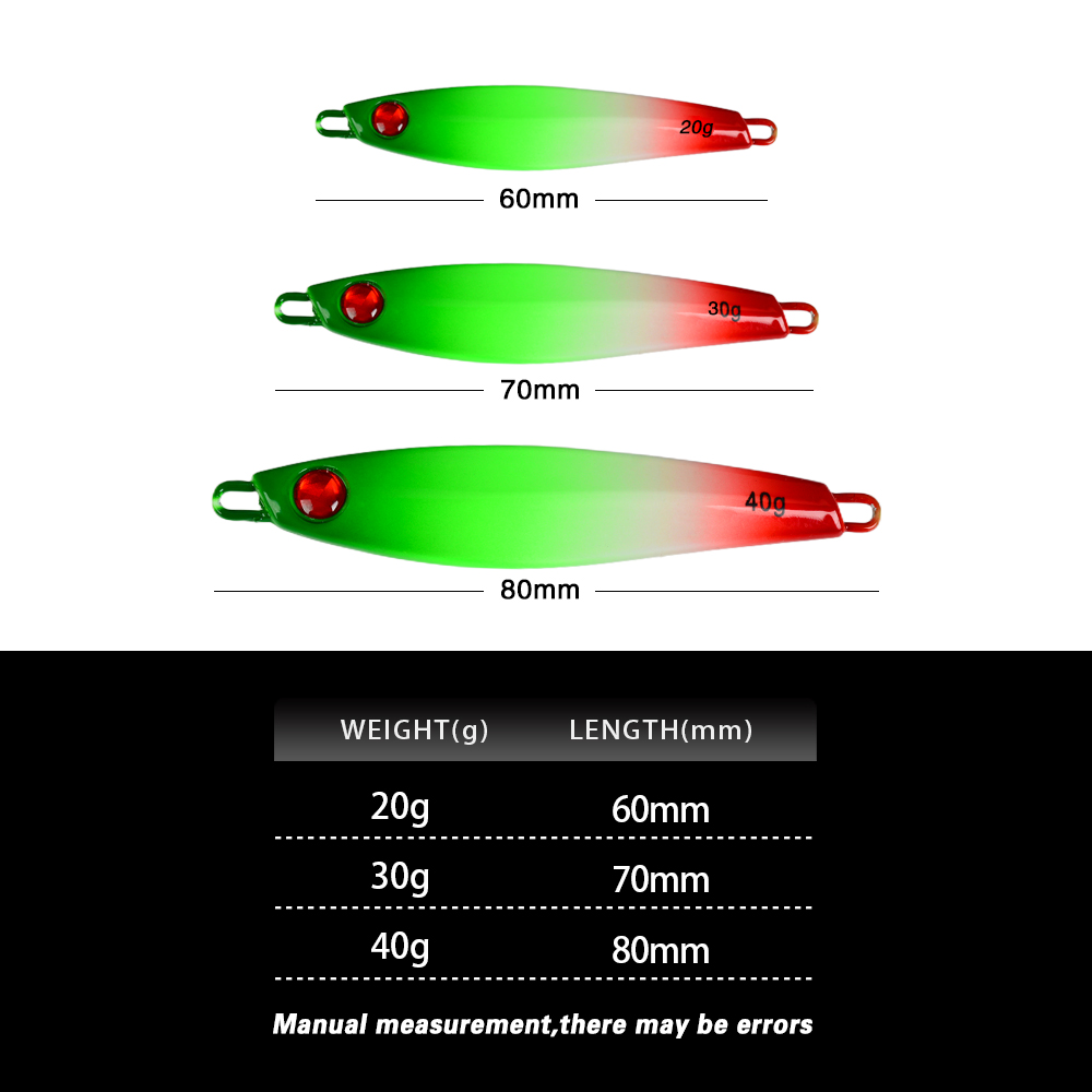 TOLU NEW 3D Printed Eyes Fast  - огляд і ціна Fishing Lure Buzzbait