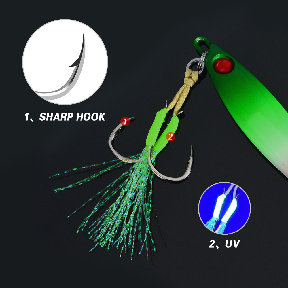 TOLU NEW 3D Printed Eyes Fast  - огляд і ціна Fishing Lure Buzzbait
