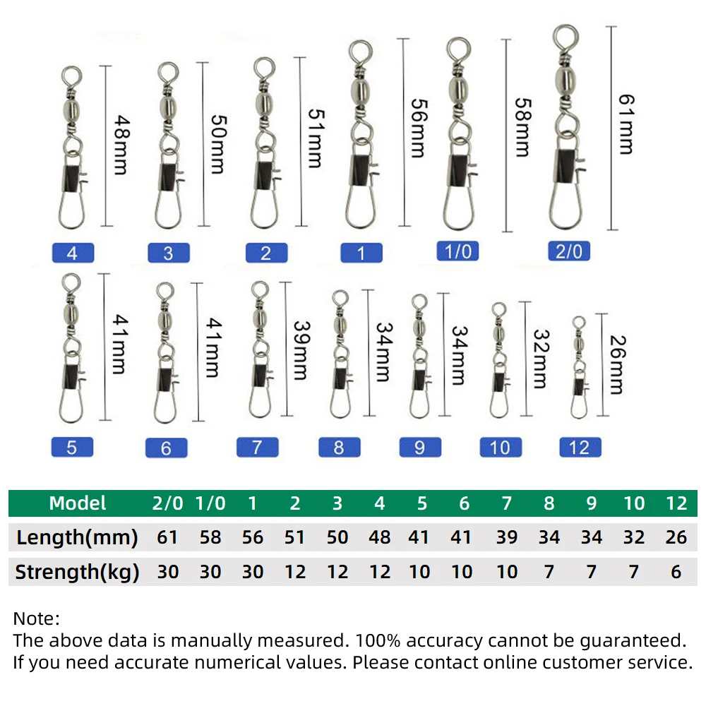 50pcs Carbon Steel Pike Fishin - огляд і ціна Fishing Lure Spinnerbait